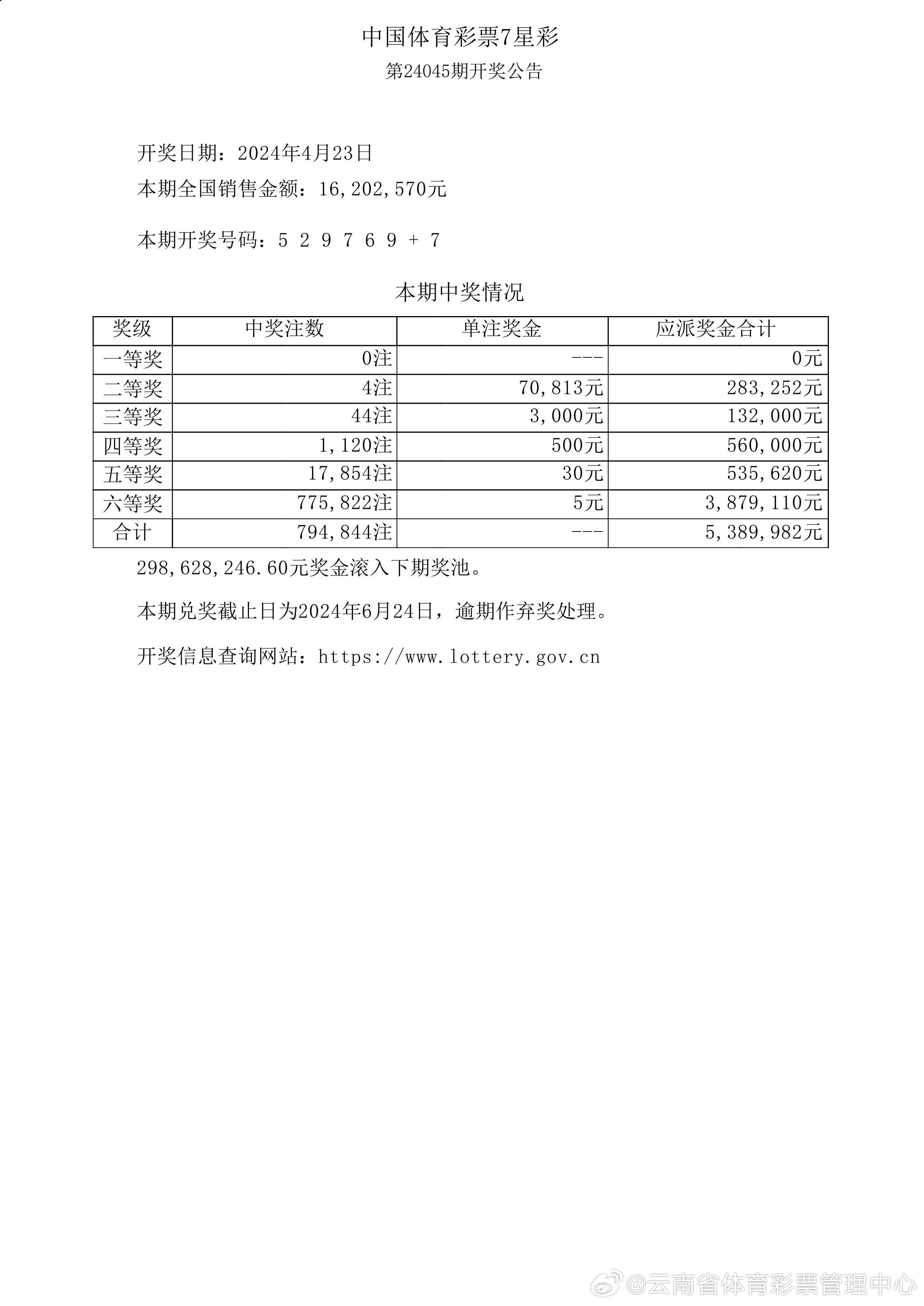 揭秘六开彩，一场数字与概率的奇妙游戏六开彩开奖结果资料查询2025年