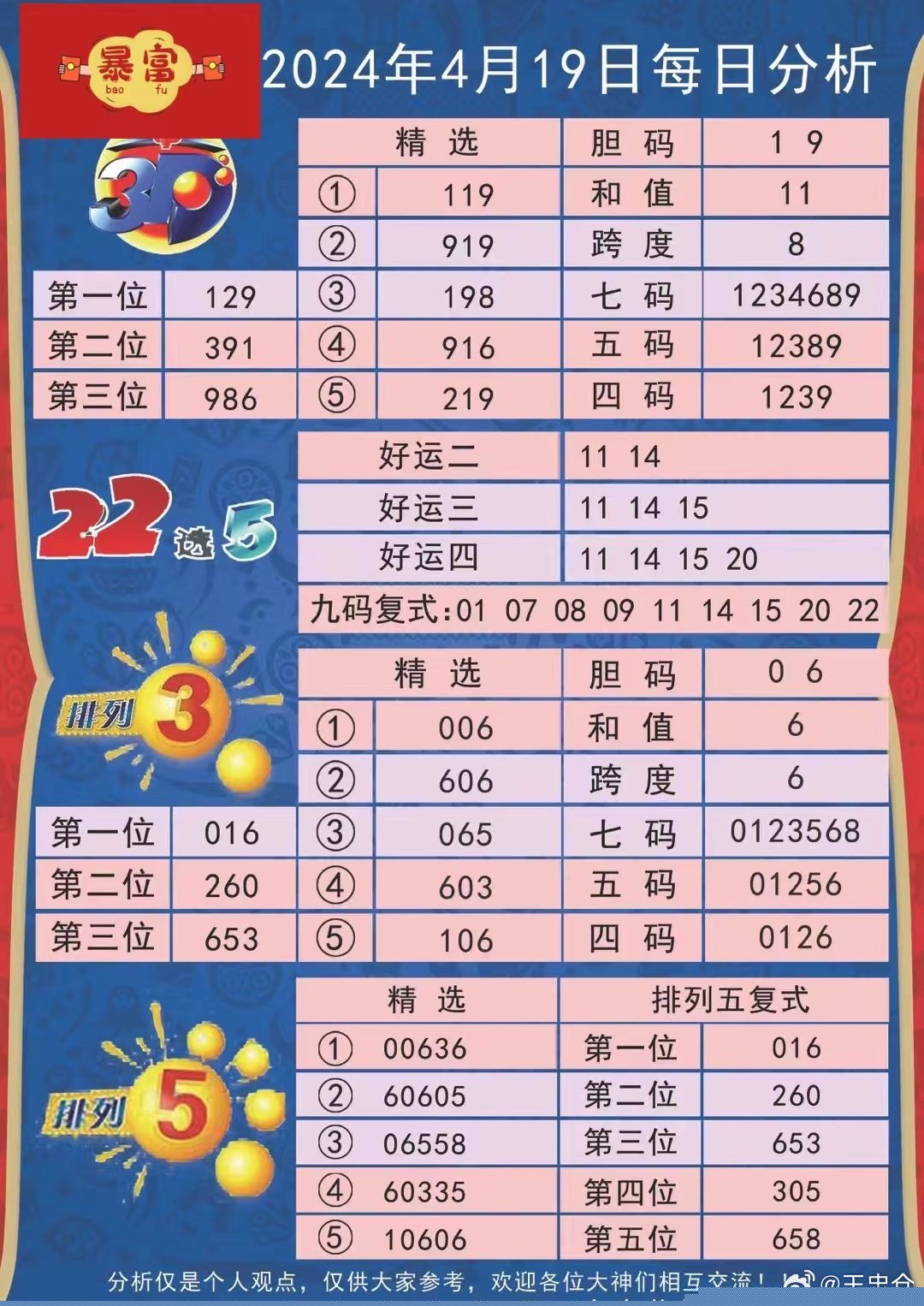 今晚特马多少号，揭秘彩票背后的数字游戏与心理博弈今晚上特马是多少号请你告诉我