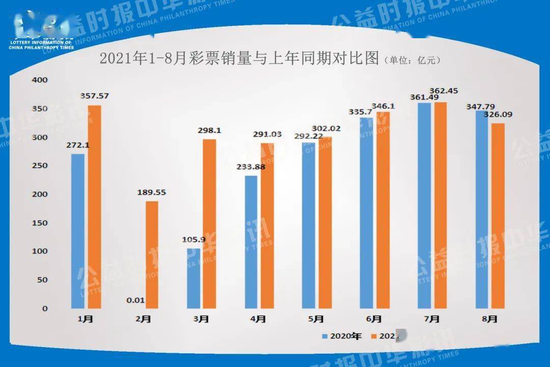 揭秘香港6合开彩，一场数字游戏与公众心理的交织香港6合开彩开奖结果查询今天