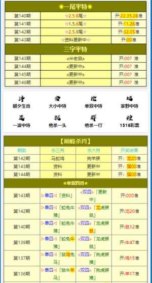 澳门正版资料大全，2019-今的回顾与展望2020年澳门正版资料大全2020年9月20日资料网