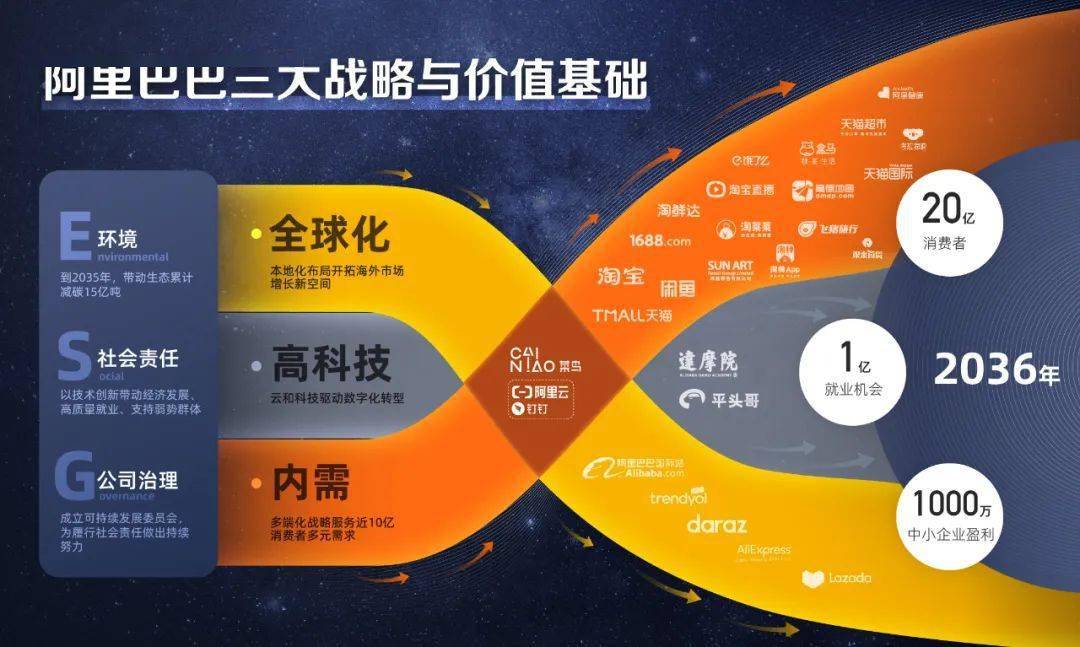 探索未来科技，比思论坛最新网址的深度解析比思论坛如何充值会员