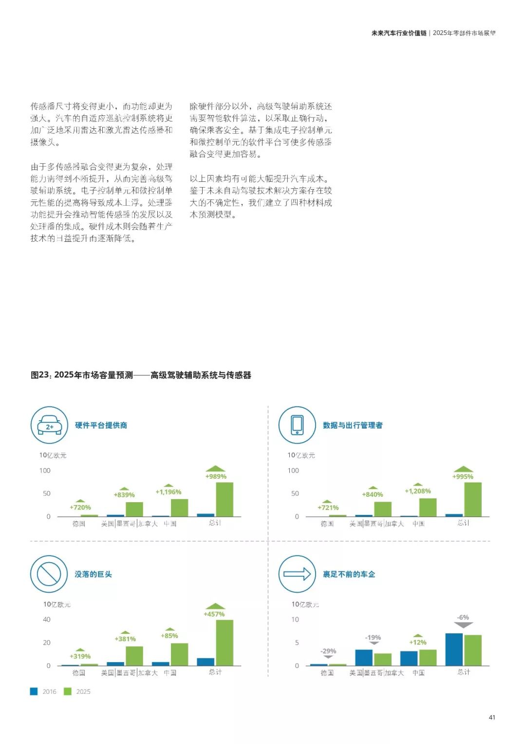 2043年，澳门资料公开的未来展望与反思2025年免费正版资料大全