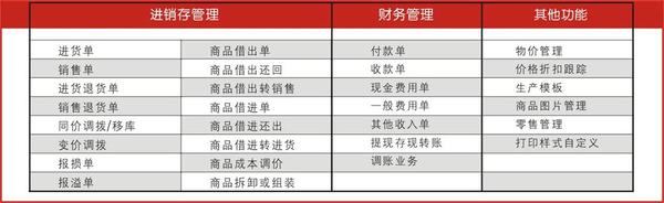 管家婆203年正版资料图片大全，揭秘与解析管家婆2020年全年免费彩图