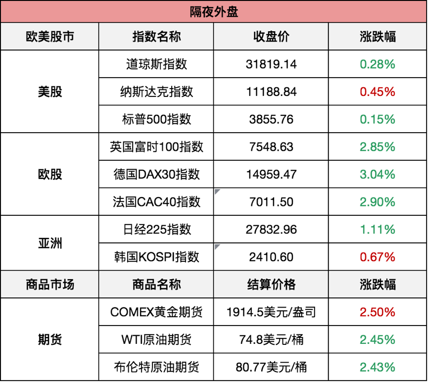 插管技术新突破，第210期动态图解析与展望插管动态2560