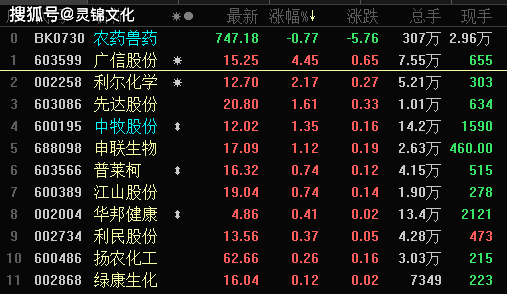 草698一码二三四，探索数字背后的文化与艺术一码2841
