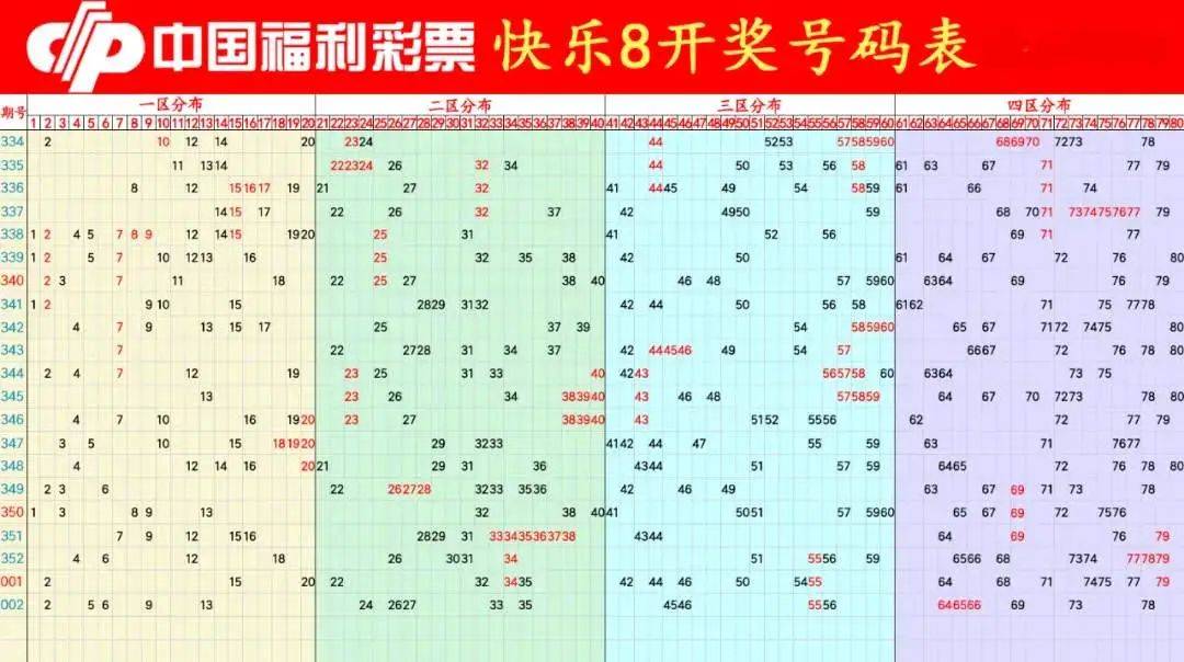 经典案例 第32页