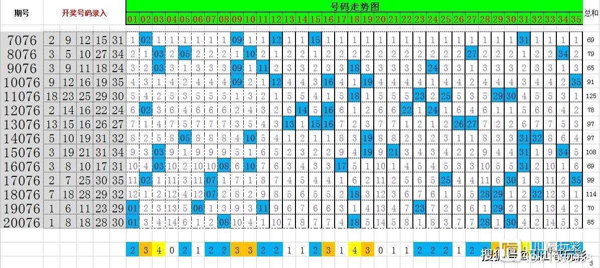 6合开奖记录，透视数字背后的奥秘与影响6合开奖记录2013