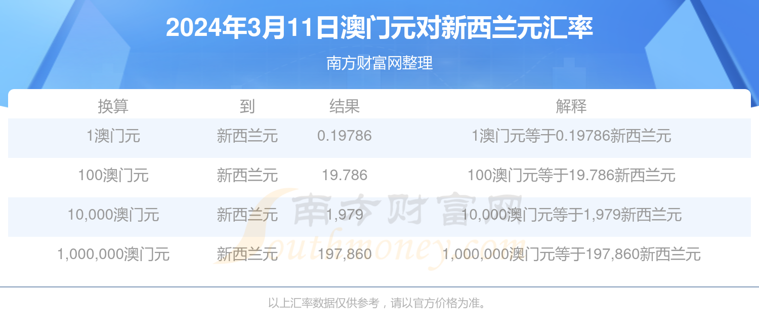 澳门历史开奖查询，2038年回顾与展望2023澳门历史开奖查询新澳门2023第226期开奖结果