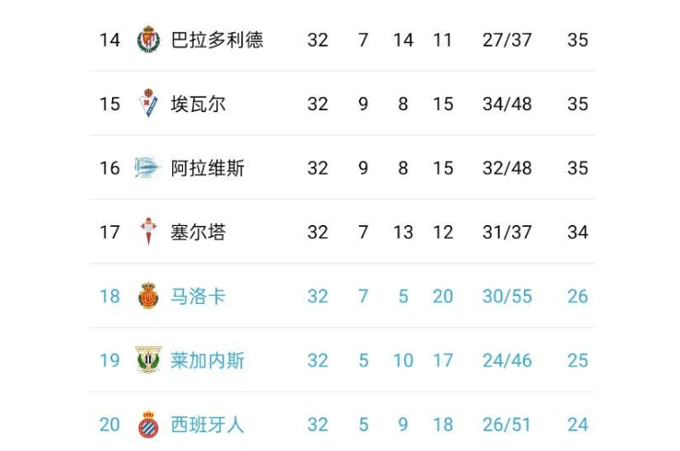 经典案例 第23页