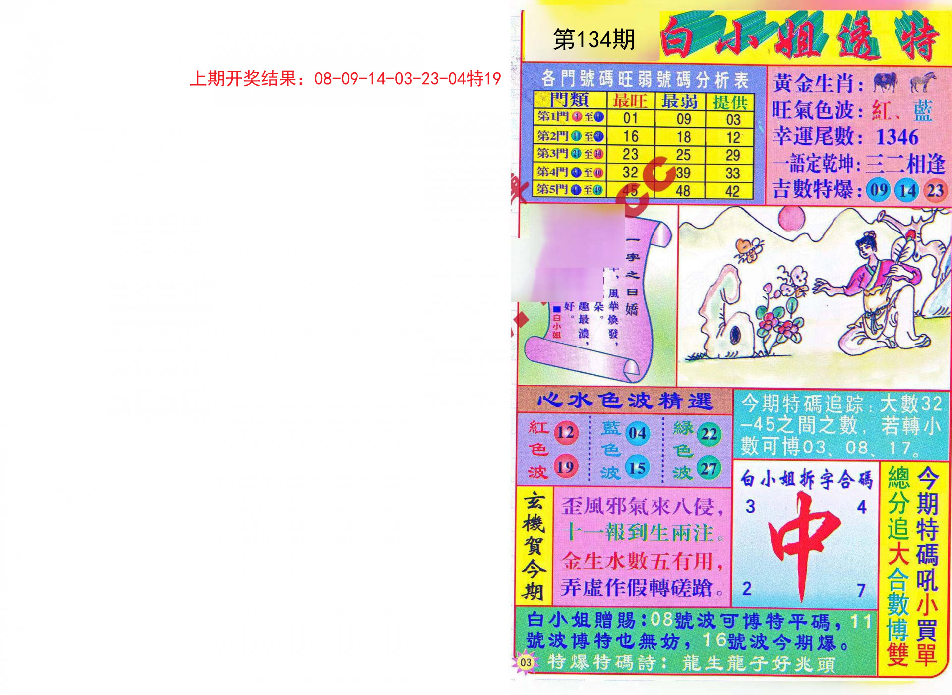 服务运营 第22页