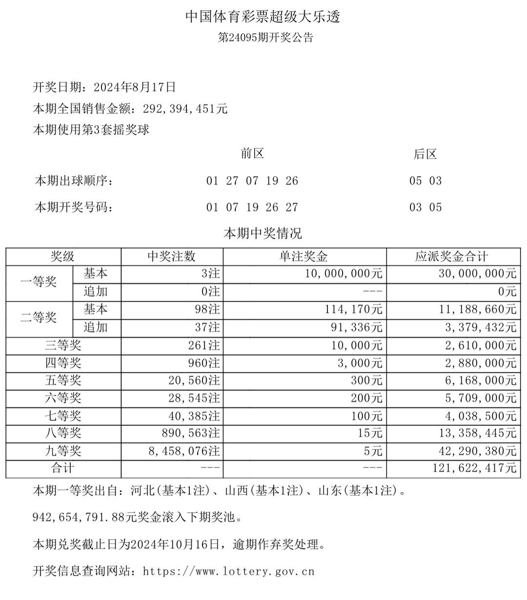 今晚六开彩，揭秘彩票背后的故事与理性思考今晚六开彩开奖开奖结果查询结果
