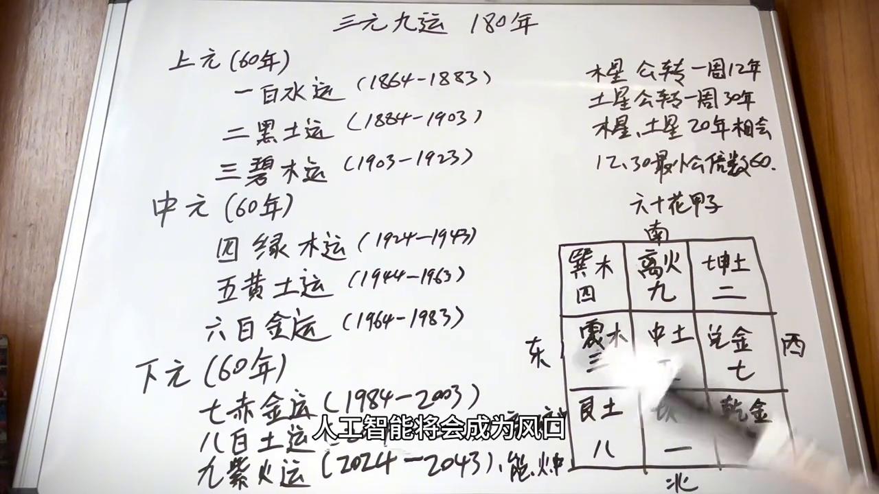 2043年新奥历史开奖记录，第18期—探索数字时代的幸运轨迹2024新奥历史开奖记录28期3D