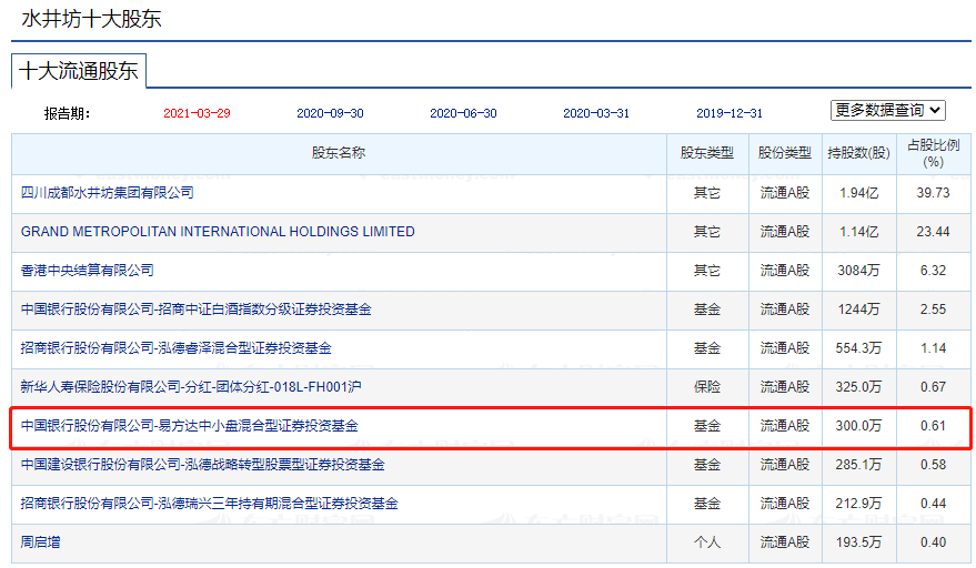 免费资料大放送，解锁246的全面知识宝库二四六资料246免费大全家财万贯代表什么生肖