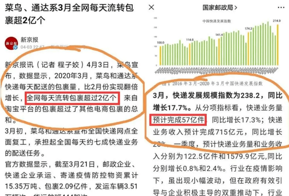 6合开奖记录