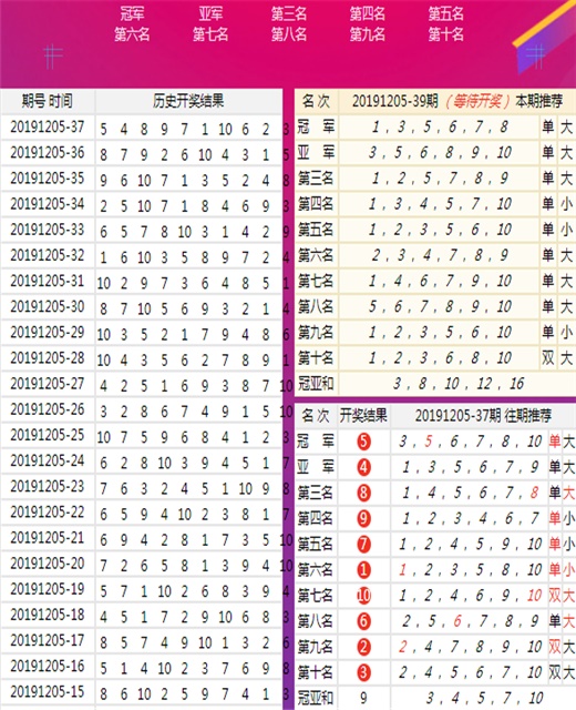探索20,345种幸运，新澳天天开好彩大全的奥秘20024新澳天天开好彩大全160期一龙凤吉样