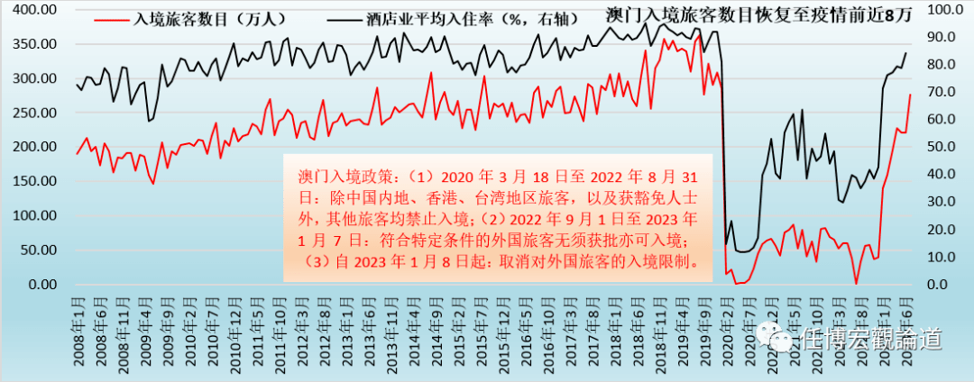 澳门2035精准资料全年免费，探索未来趋势与机遇澳门2023精准资料全年免费酷知