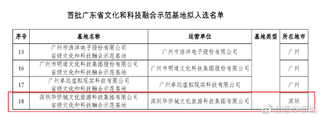 粤彩网，广东文化与现代科技的璀璨交汇粤彩网合买是真是假