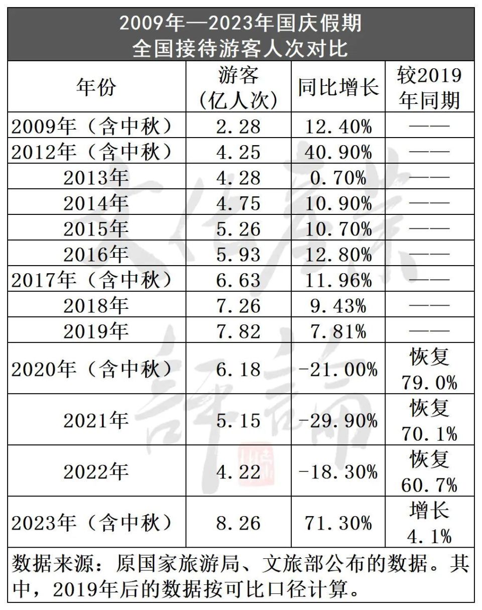 天下彩天资料大全，揭秘彩票背后的数据与策略天下彩天资料大全202