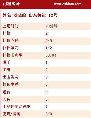 澳门今晚开奖结果2035年，揭秘未来彩票的数字奇迹奥门今晚开奖结果2023年第174开奖结果