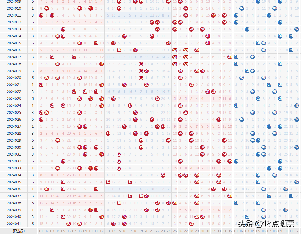预测新奥门开奖走势，理性与科学的结合新奥门开奖走势图预测分析