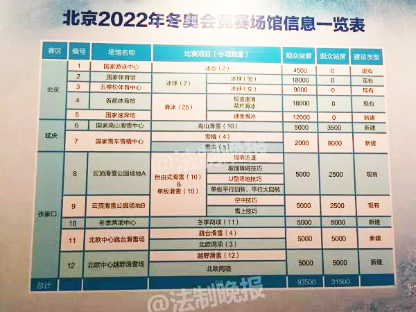 新奥门今晚开奖结果查询的困惑与应对策略奥门今天开彩结果查询
