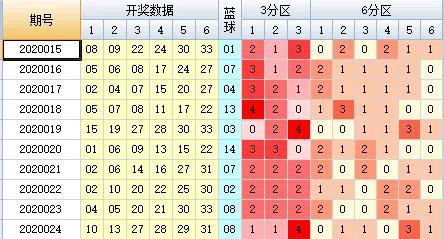 探寻新奥门今晚开奖结果，34期揭秘之旅新澳门开奖