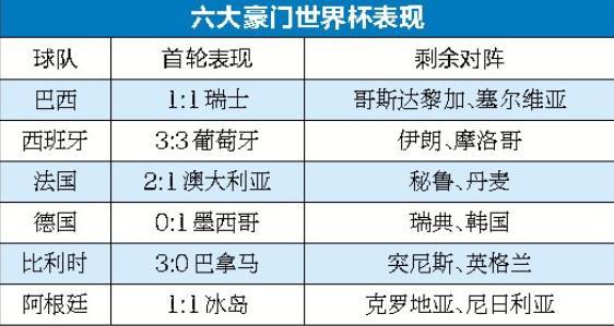 探索新奥门2035开奖历史记录的最新趋势新澳门开奖记录
