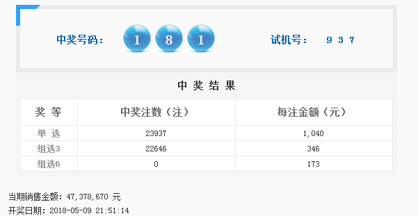揭秘新奥门彩147期开奖结果,数字背后的故事与期待2021奥门148期开奖号码