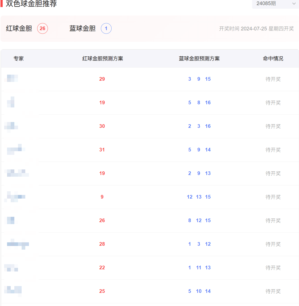 探索新奥门彩的历史开奖结果,今日回顾与未来展望新奥门彩历史开奖结果今天直播