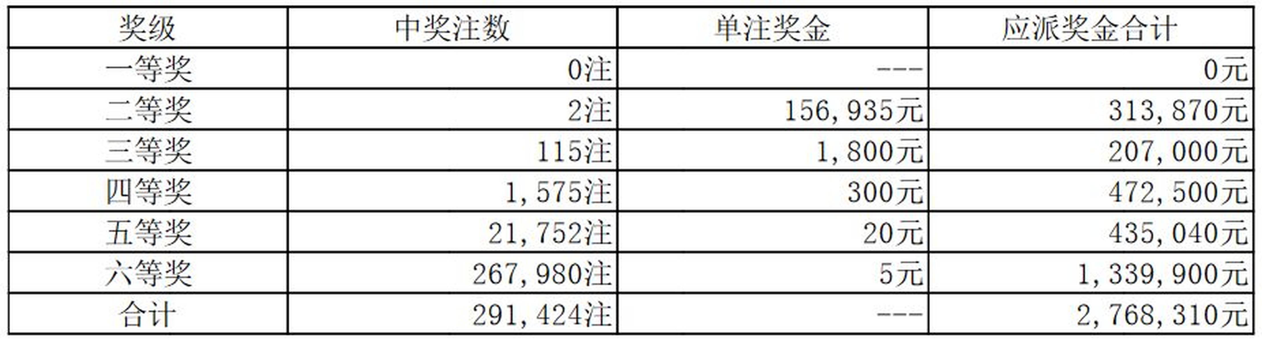 2025年5月26日 第6页