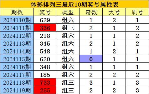 揭秘新奥门六和开奖，理性看待彩票预测与结果查询澳门6合和彩开奖记录