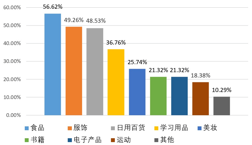 2048年新奥门六和第153期开奖预测，理性分析下的数字游戏澳门6合和彩开奖记录