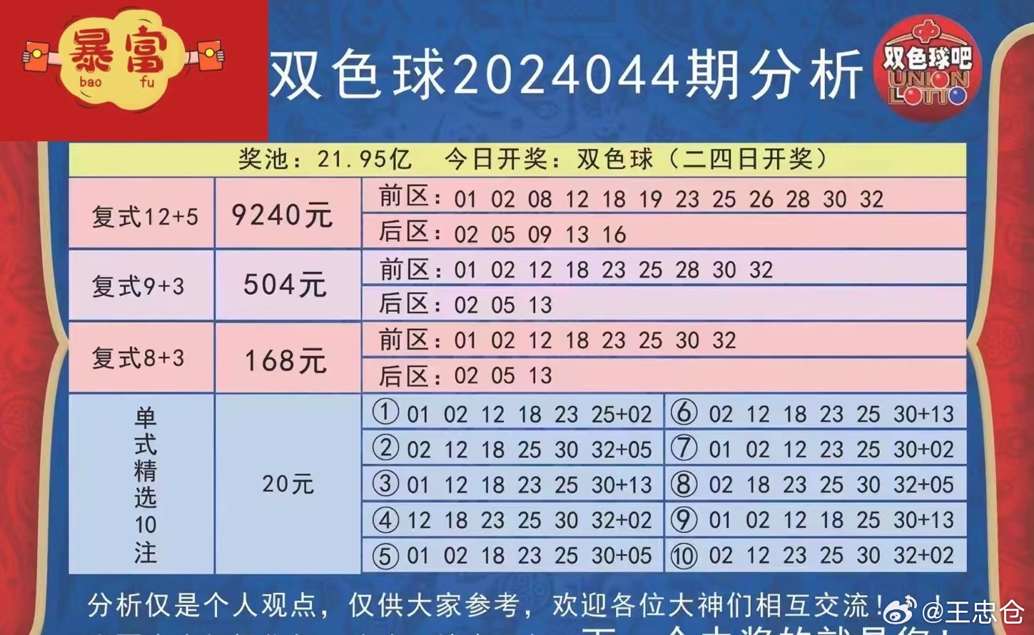 新奥门六开奖号码今晚预测分析—12月第6期与7期的深度解析新奥六开彩开奖结果2020