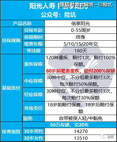 阳光开奖，新奥门六今晚的惊喜揭晓新澳门开奖结果2020+开奖记录_