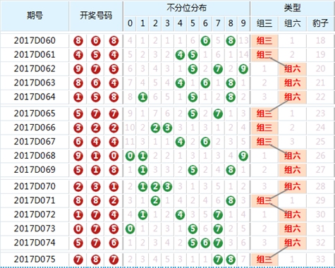 揭秘新奥门六开奖号码，背后的奥秘与公众的期待新奥门六开奖号码开奖结果是什么意思
