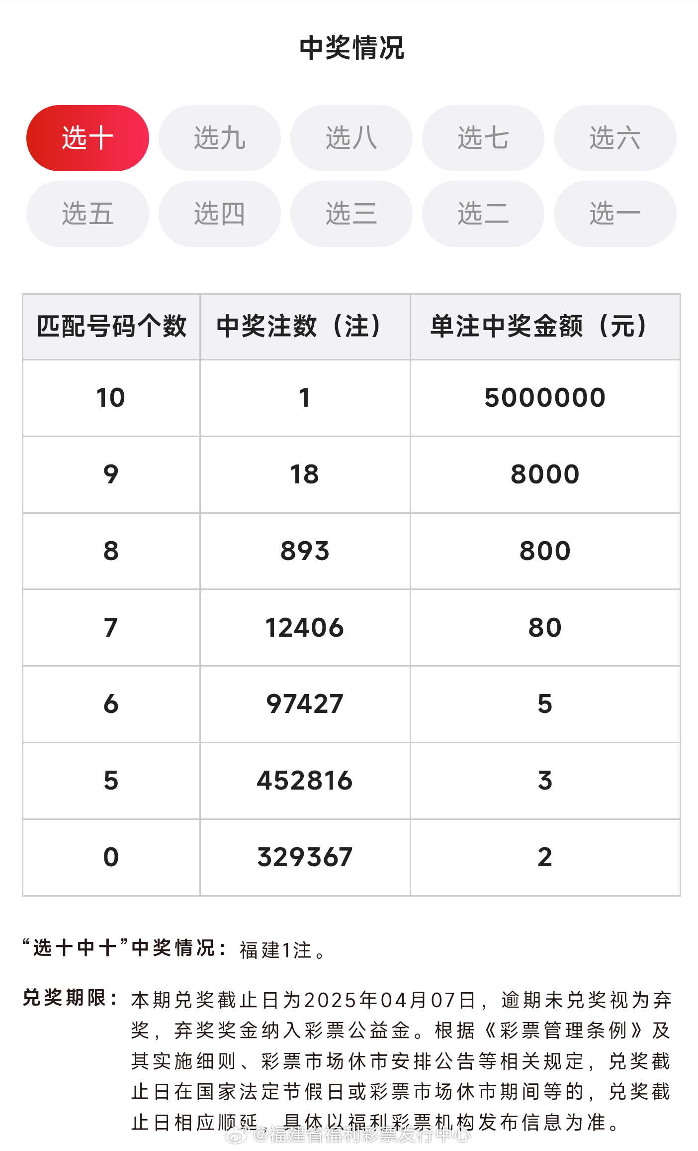 今日新奥门六开奖号码揭晓，探寻幸运的数字密码新澳门开奖结果2020+开奖记录_
