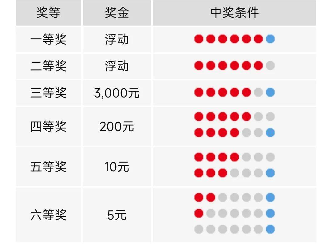 探寻新奥门彩历史开奖结果，今日揭秘与深度解析新澳门开奖结果2020+开奖记录_