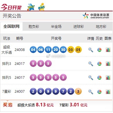 探索新奥门彩历史开奖结果500期，揭秘数字背后的故事新澳门开奖结果2020+开奖记录_