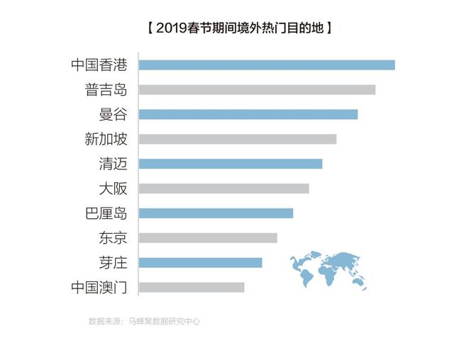 探索新奥门彩历史开奖结果，揭秘最新汇总与趋势分析新澳门开奖