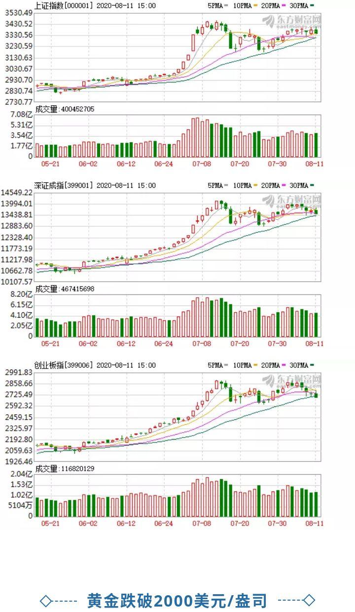 探索新奥门彩走势图，深度分析与最新预测新澳门彩