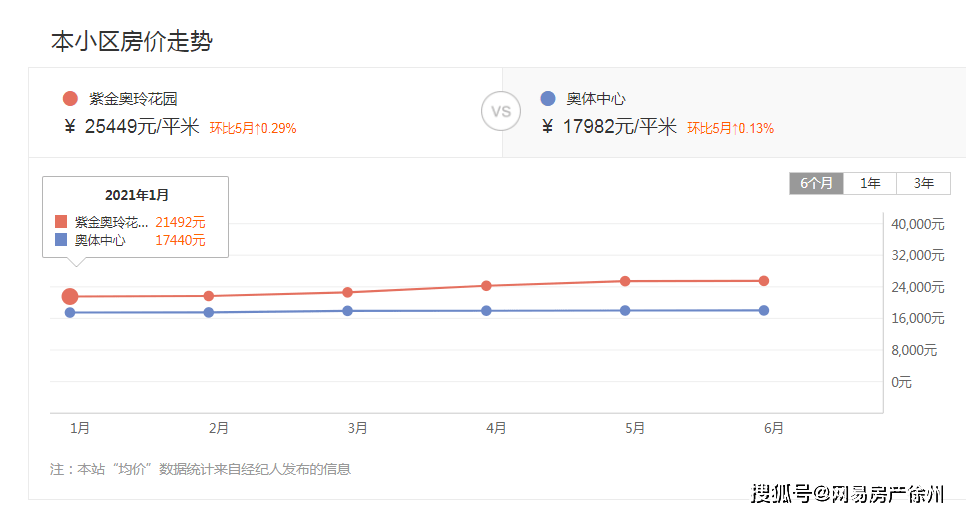 揭秘新奥门开奖走势图，103期汇总分析2021澳门开奖结果综合走势图