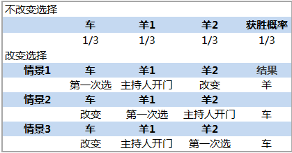 预测新奥门今晚开奖结果，理性分析，谨慎投注新奥门今晚开奖结果 开奖号码最新预测图