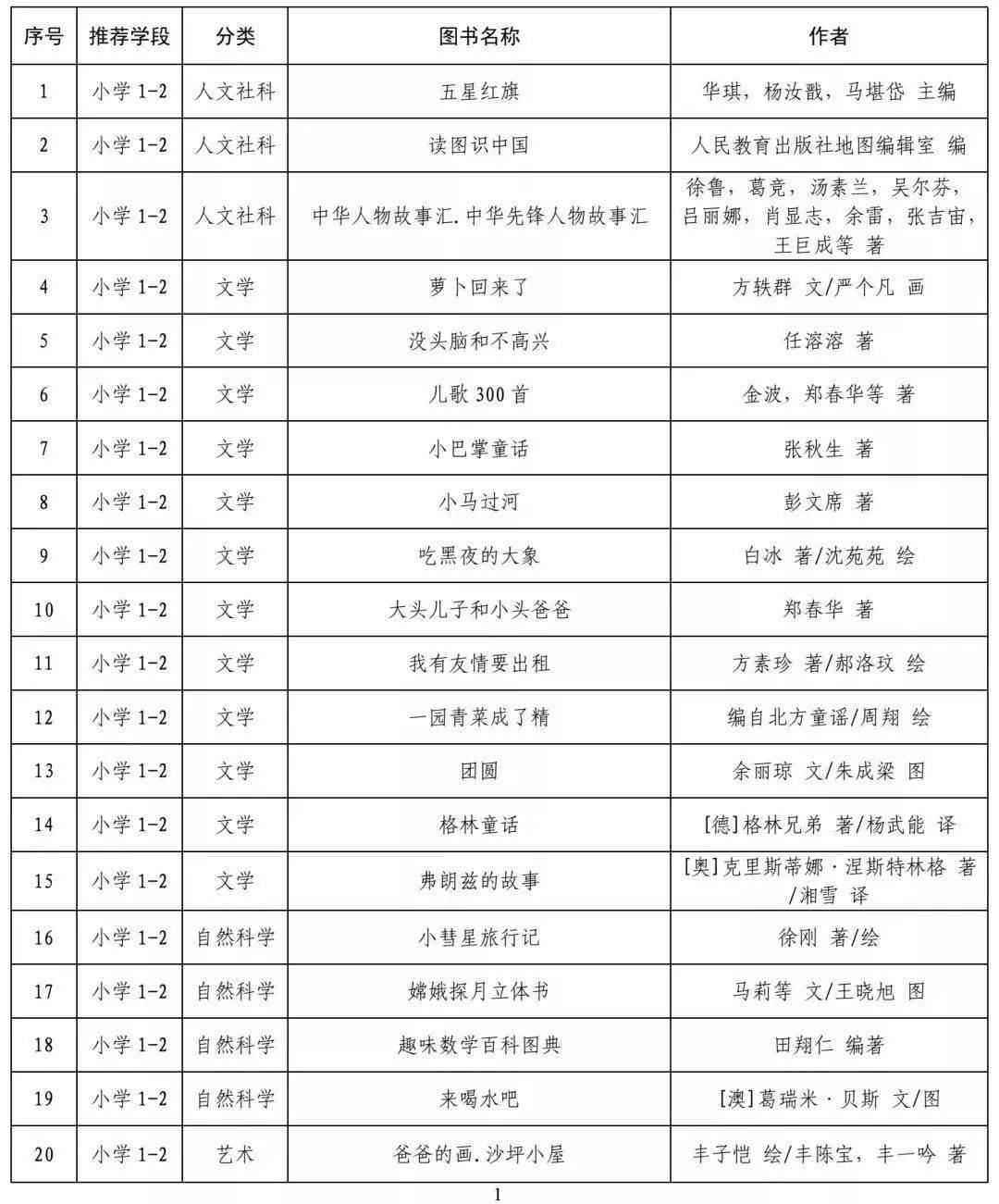 新奥门开彩结果查询