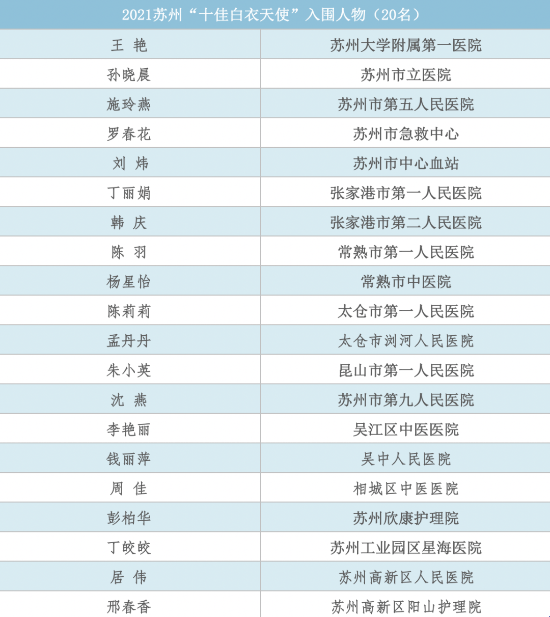 新奥门今晚开奖结果查询表图片及价格走势深度解析新澳门开奖