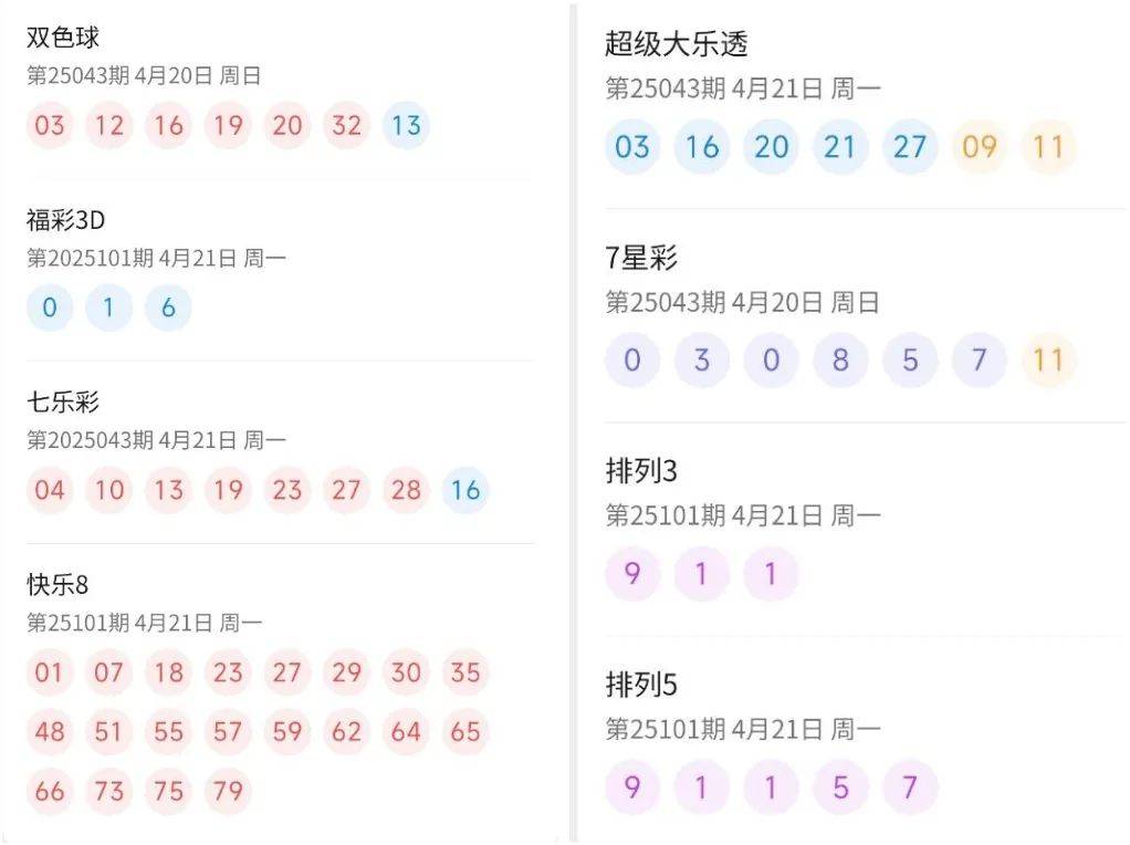 探秘新奥门开奖结果，今日最新动态与查询现状新澳门开奖结果2020+开奖记录_