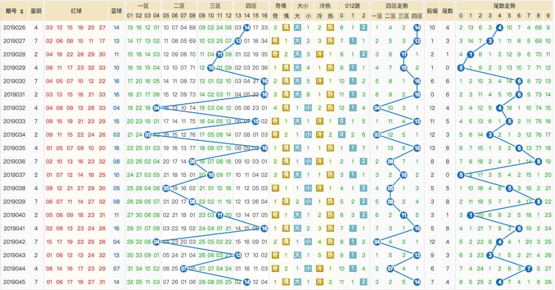 揭秘新奥门开奖结果，今日最新信息与图片解析新澳门开奖结果2020+开奖记录_
