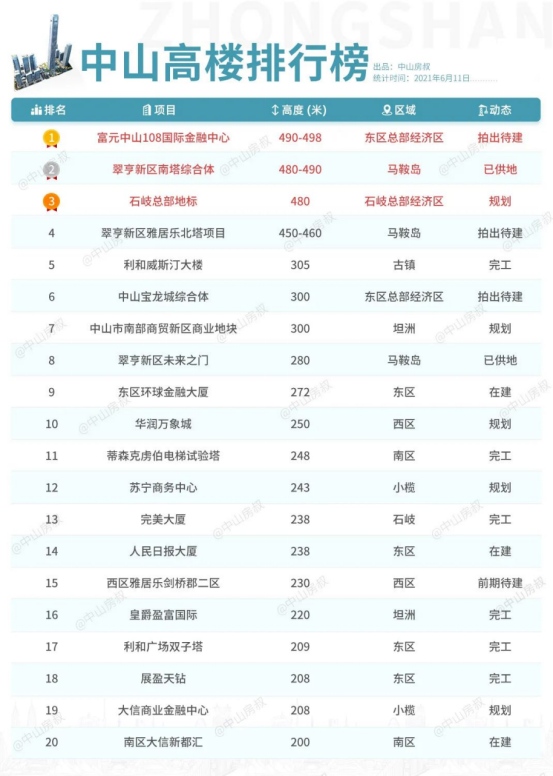 澳门六合彩