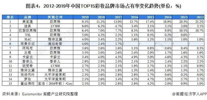 奥门彩开奖结果查询